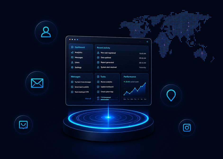 Unified Digital Risk Protection dashboard